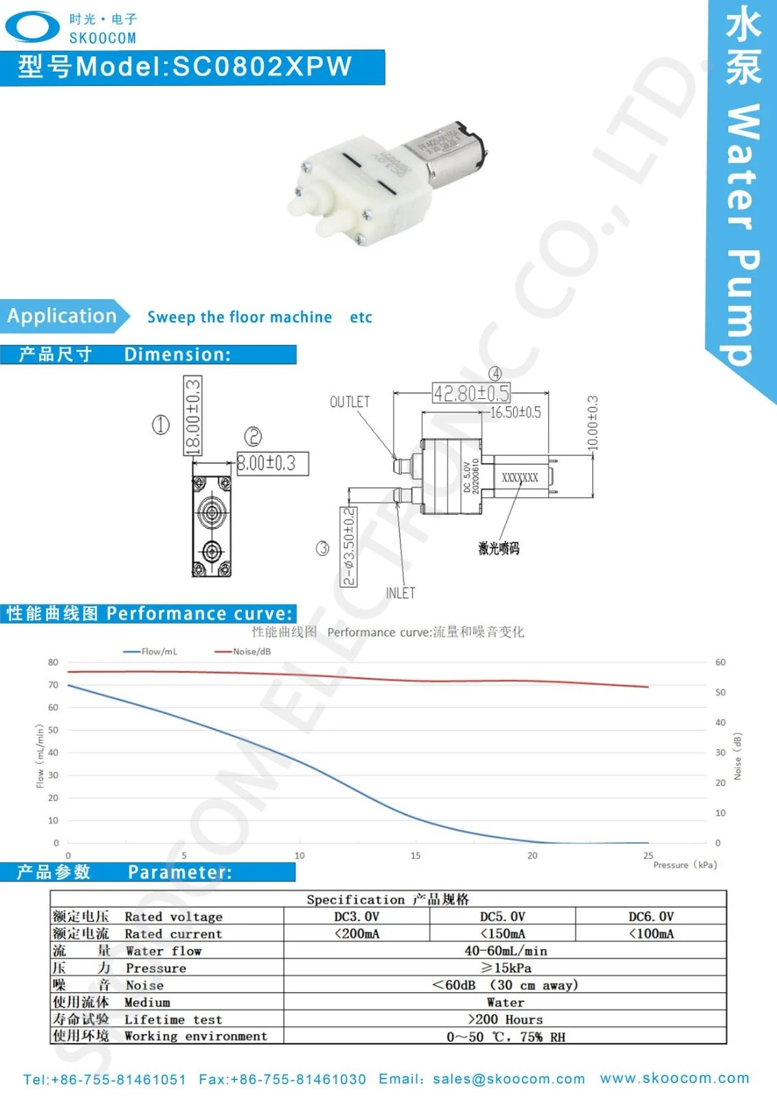SC0802XPW-600k